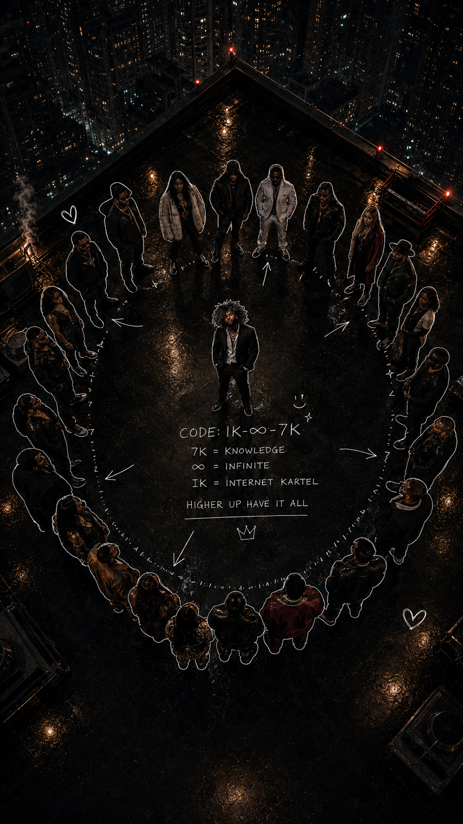 The Circle